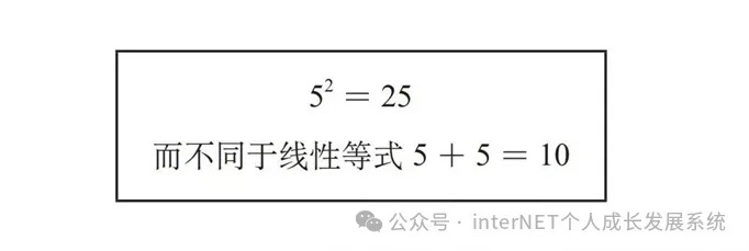 《复制猫营销101》第五章 倍数增长:建立财富的公式(贝克·哈吉斯)
