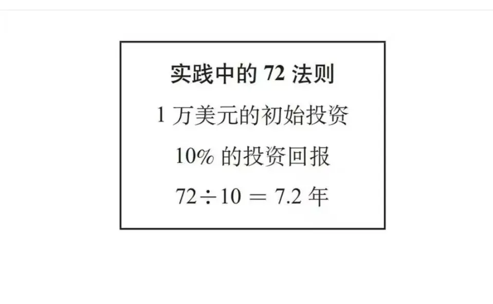 《复制猫营销101》第五章 倍数增长:建立财富的公式(贝克·哈吉斯)