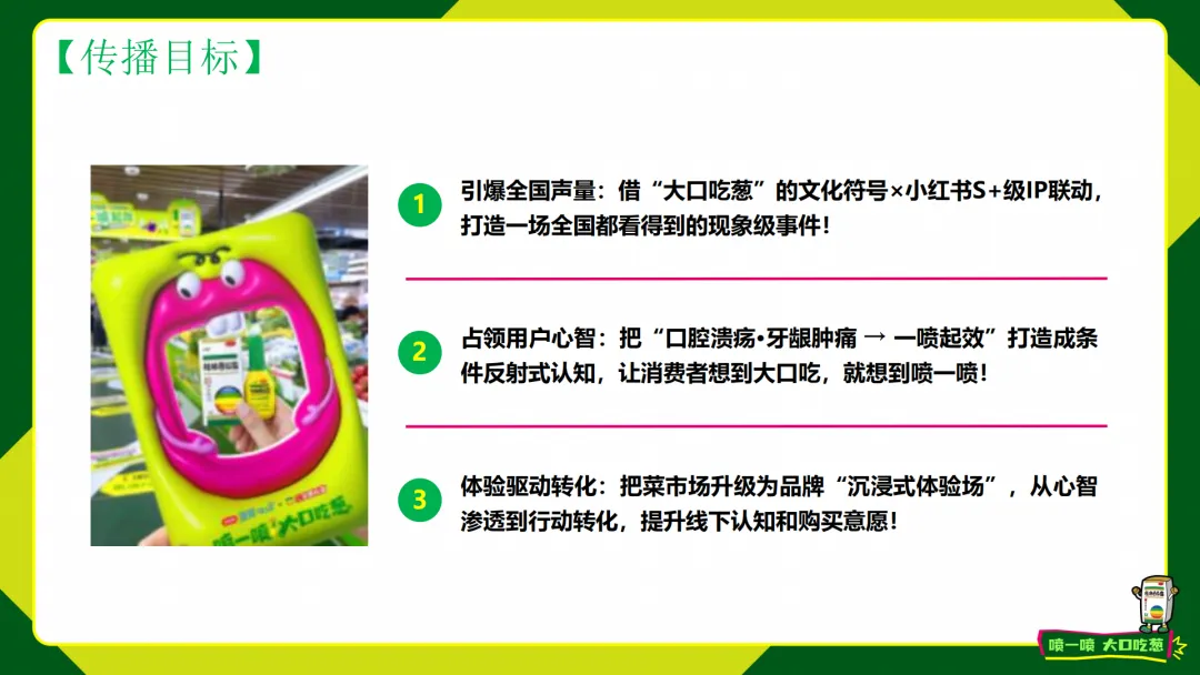 2025【整合营销】桂林三金西瓜霜”喷一喷,大口吃葱“创新场景整合案例