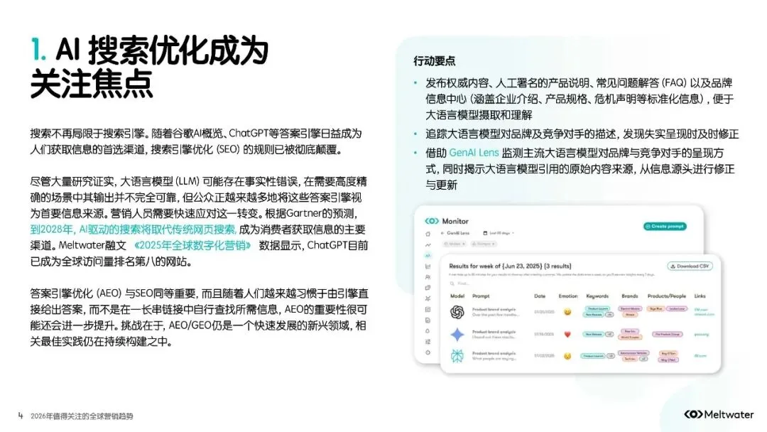 2026年值得关注的全球营销趋势报告(附下载)