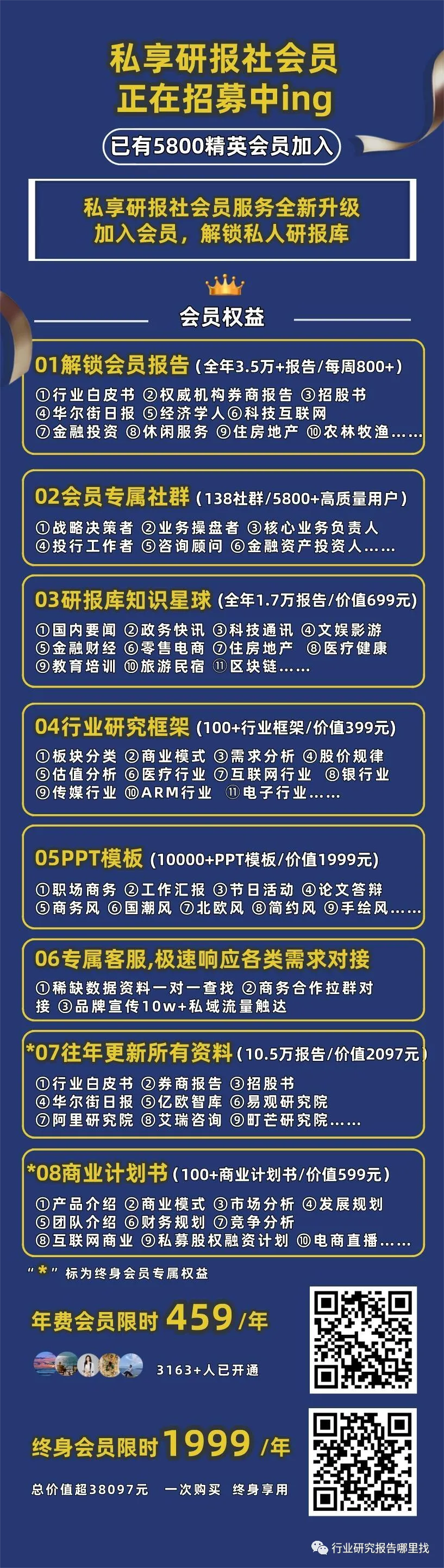 2026年值得关注的全球营销趋势报告(附下载)