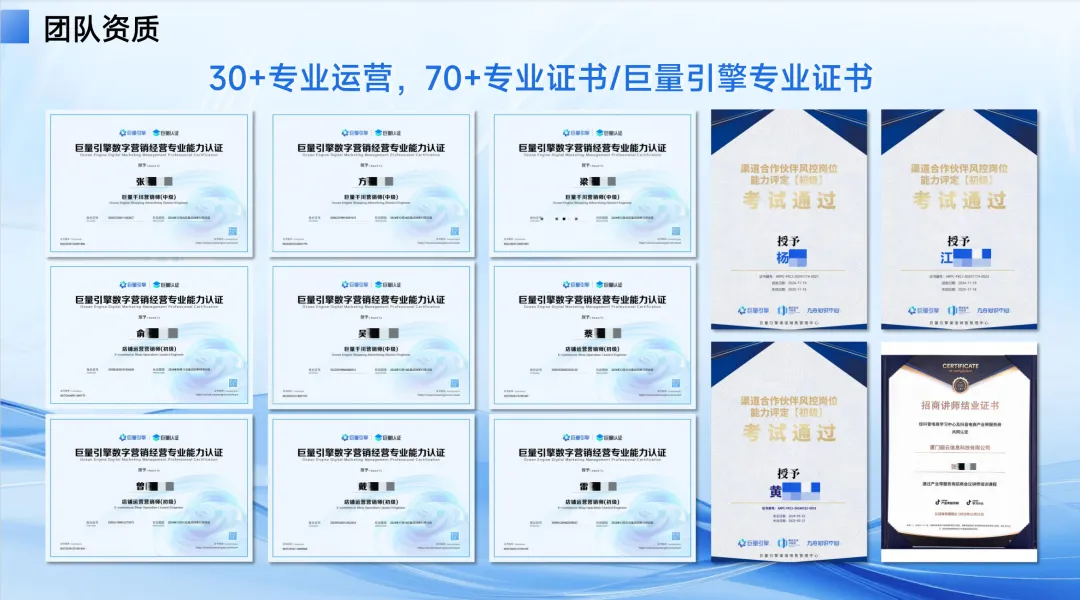 厦门超云信息科技:以技术驱动,定义数字营销新高度