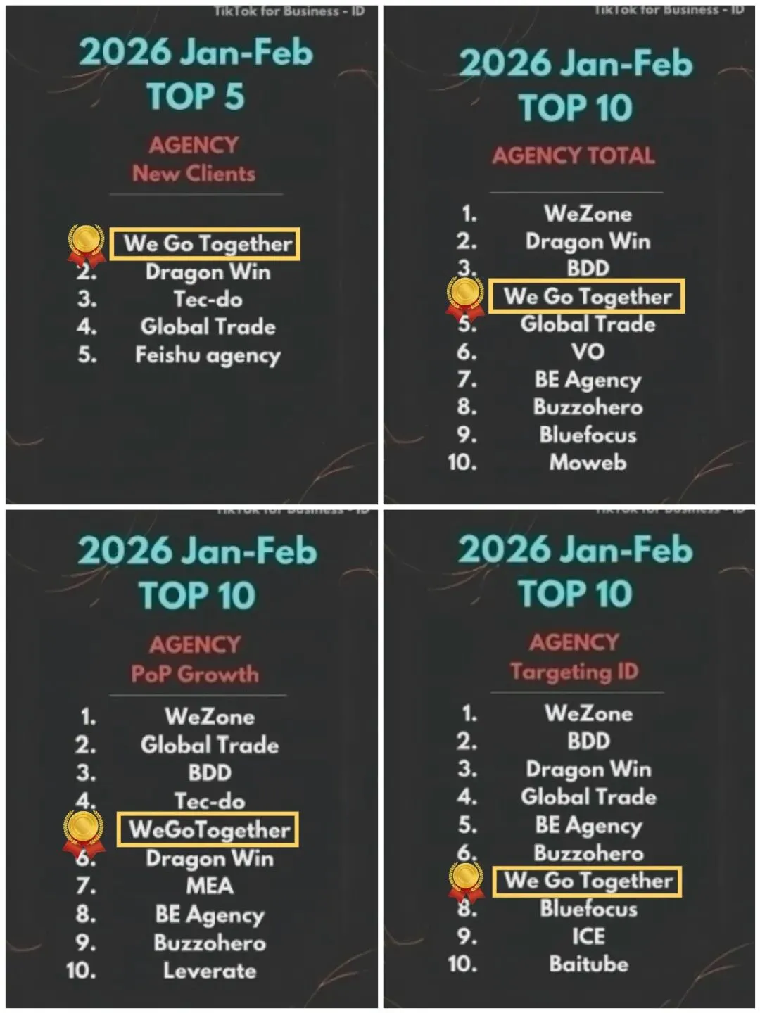 厦门超云信息科技:以技术驱动,定义数字营销新高度