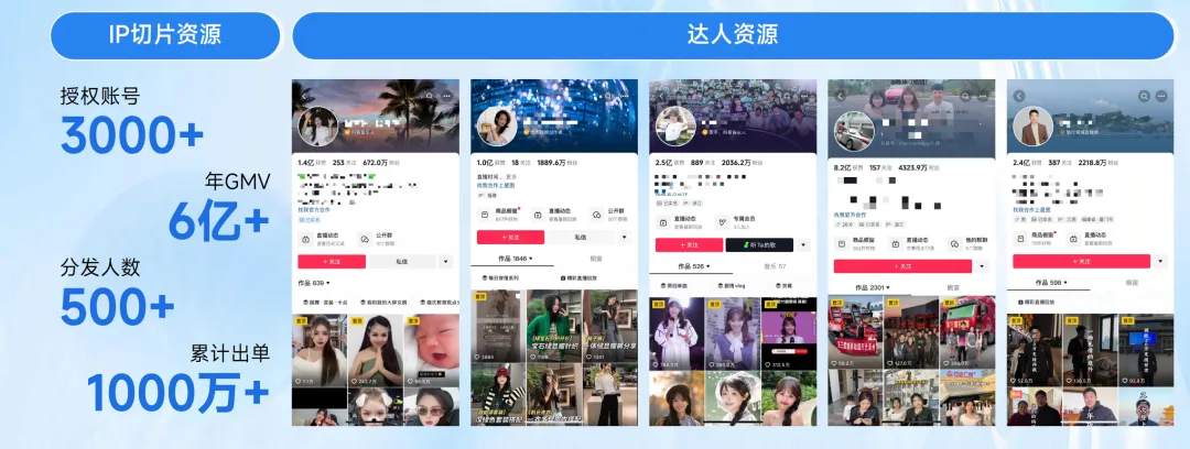 厦门超云信息科技:以技术驱动,定义数字营销新高度