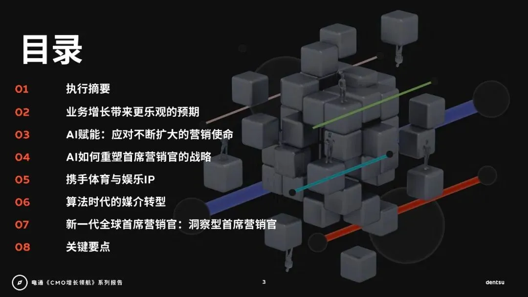 2026年CMO增长领航:AI时代重塑营销