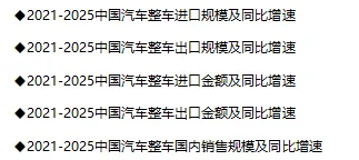 2021-2025中国汽车市场(2603更新);