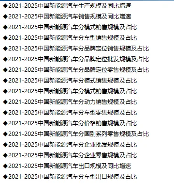 2021-2025中国汽车市场(2603更新);