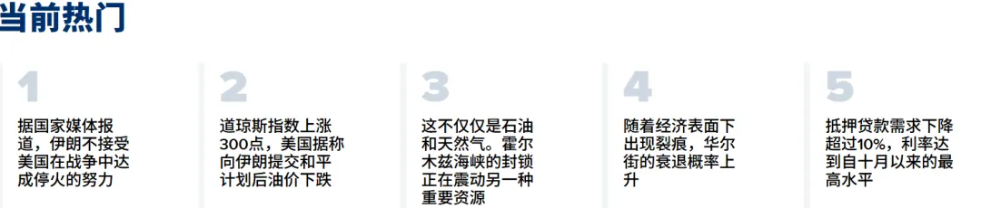 美股市场主要关注化肥尿素氮磷钾对全球农产品供应链的影响