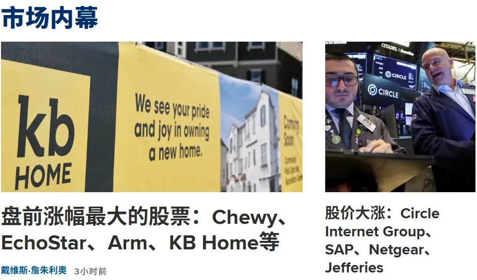 美股市场主要关注化肥尿素氮磷钾对全球农产品供应链的影响