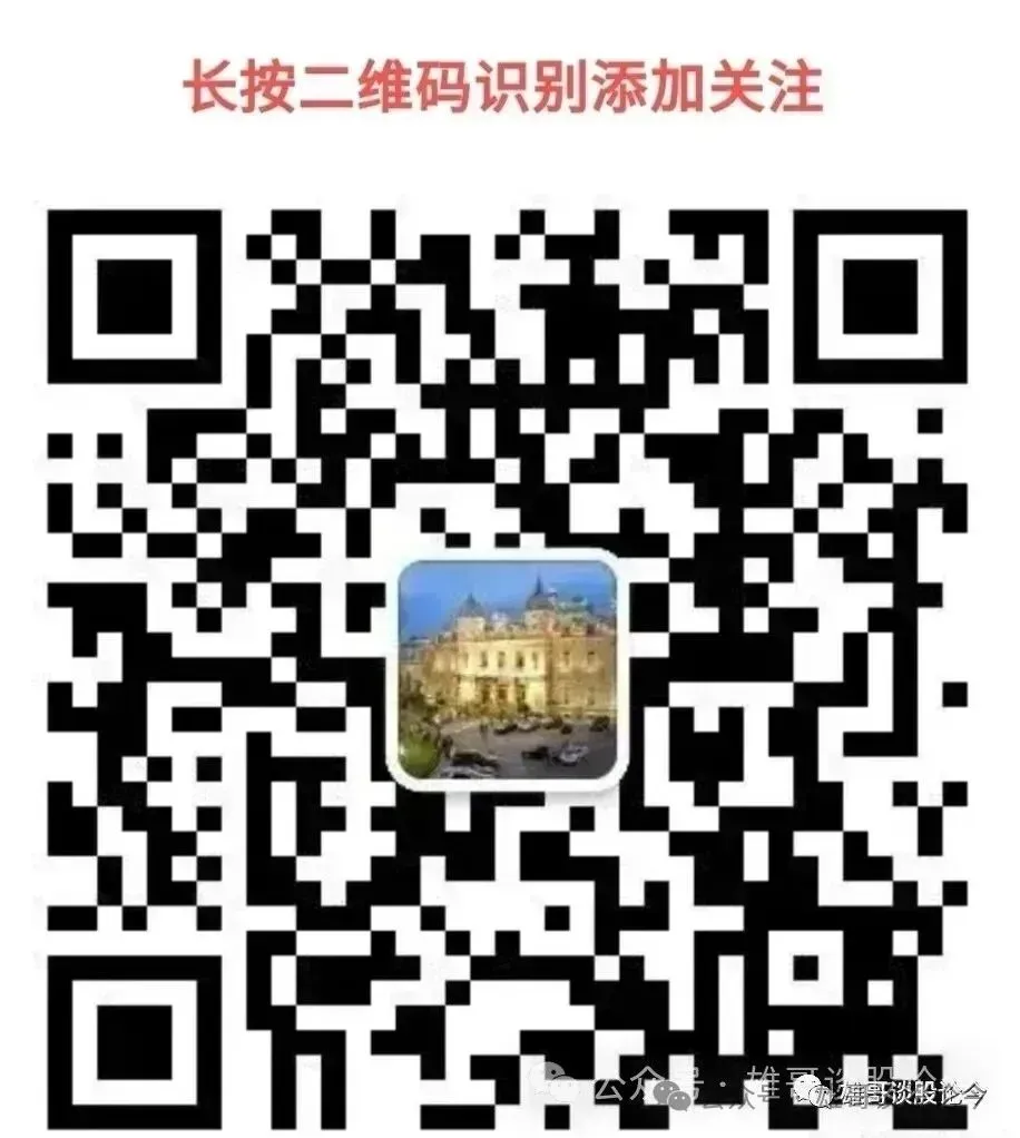 莫慌!市场仍会有反弹