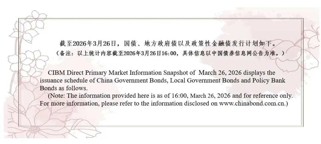 全球通一级市场信息快讯