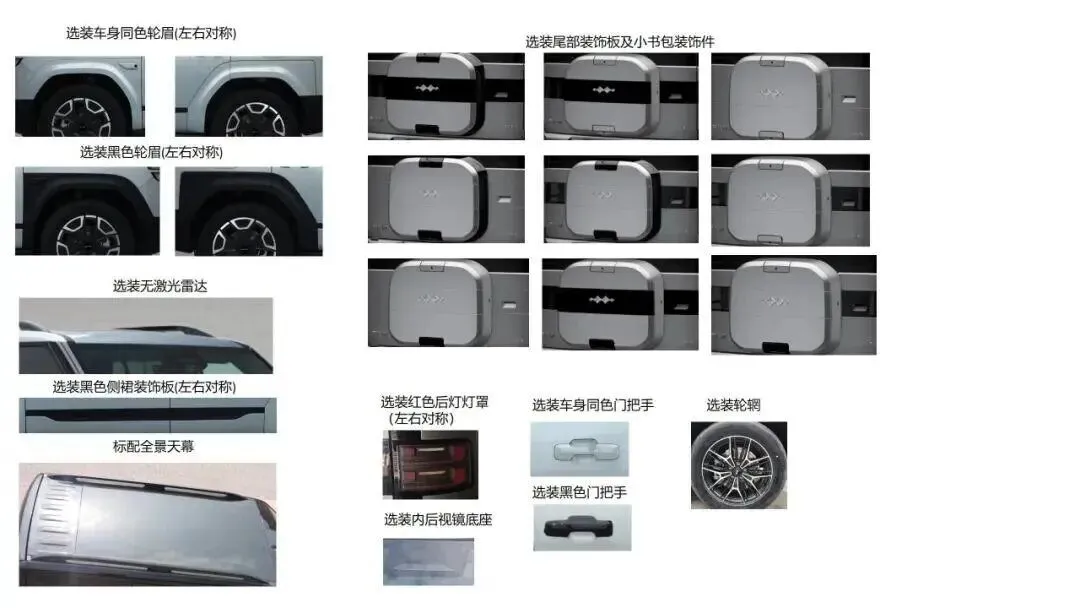 方程豹钛7 EV闪充版:重塑纯电方盒子市场的标杆之作