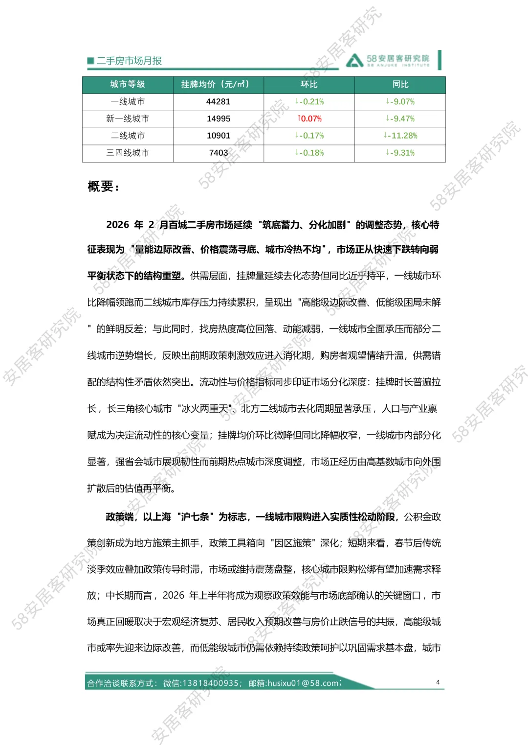2026年02月二手房市场月报