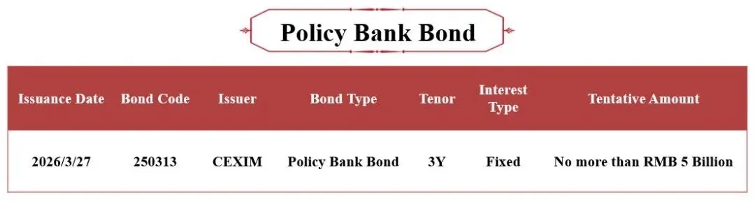 全球通一级市场信息快讯