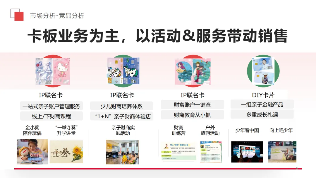 2025【整合营销】广发亲子卡少年π成长自成一派营销方案