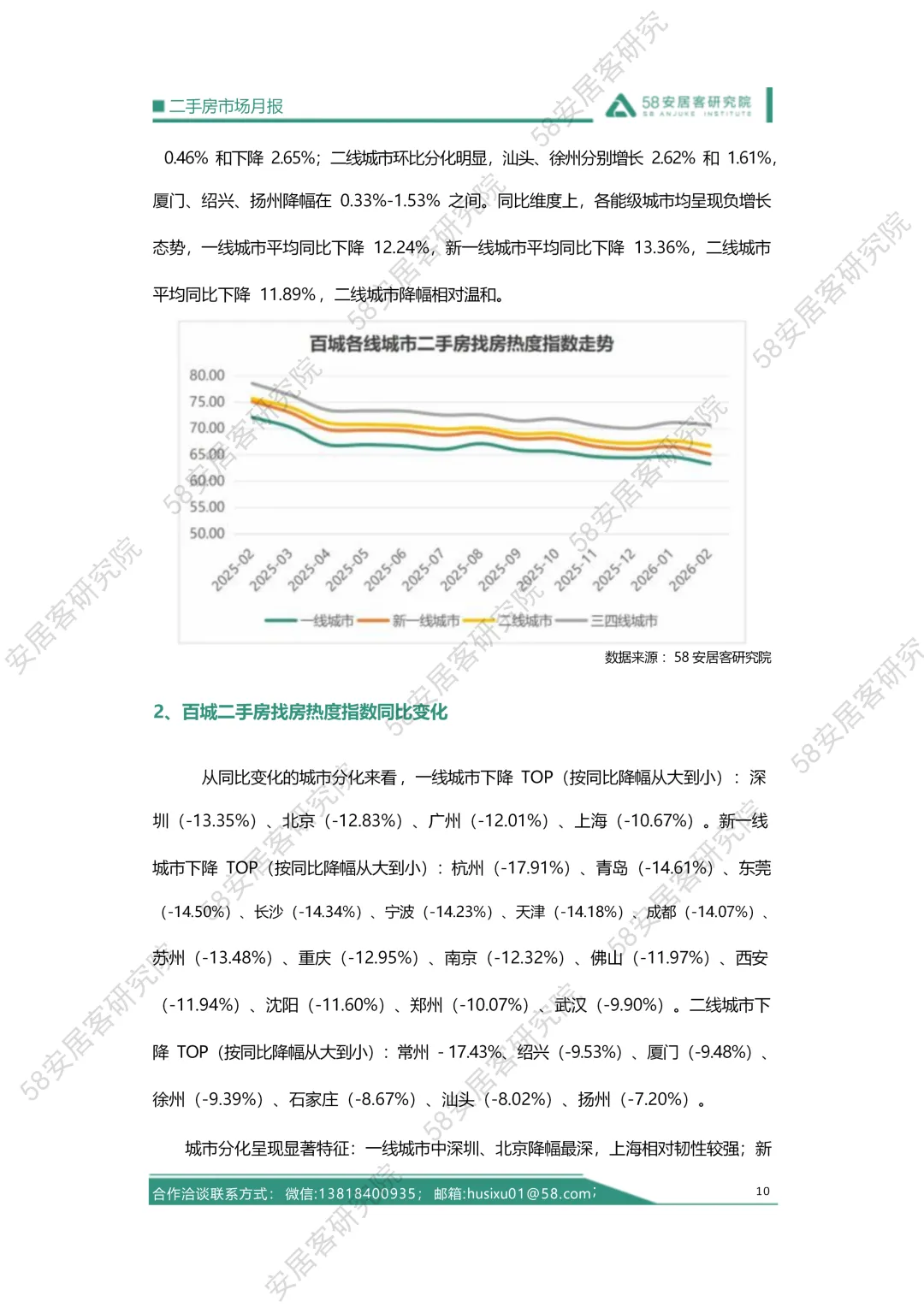 2026年02月二手房市场月报
