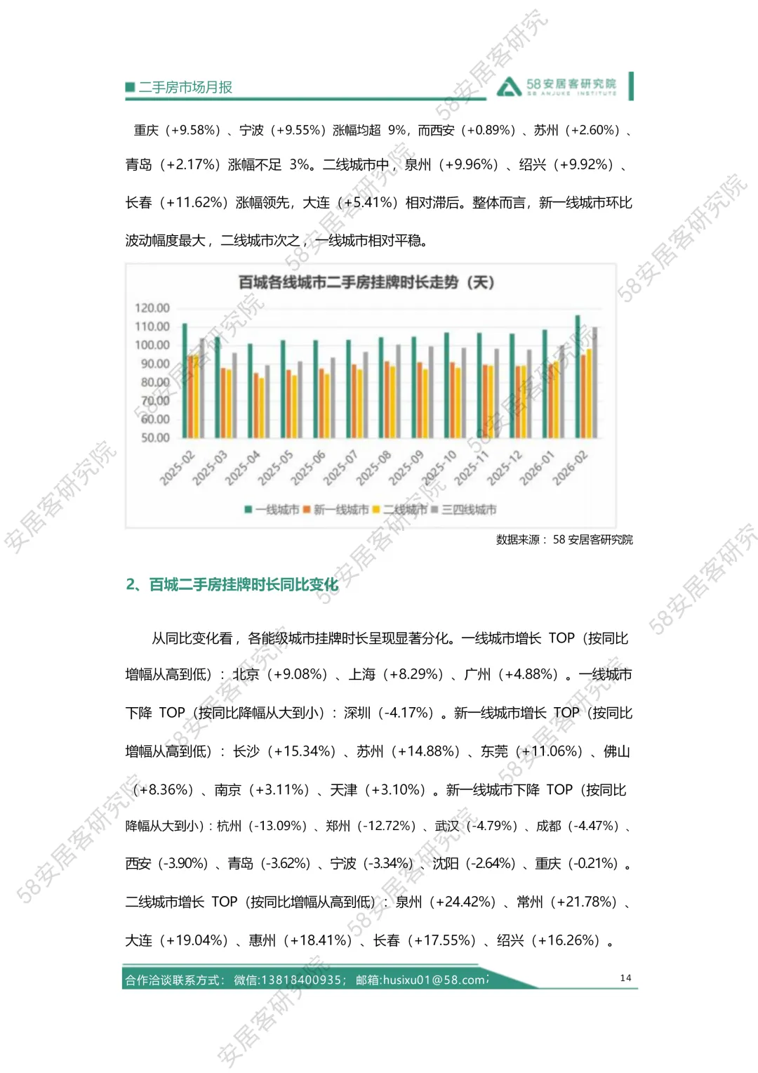2026年02月二手房市场月报