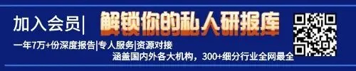 2026外贸入门从0到1:海外社媒营销获客全攻略白皮书(附下载)