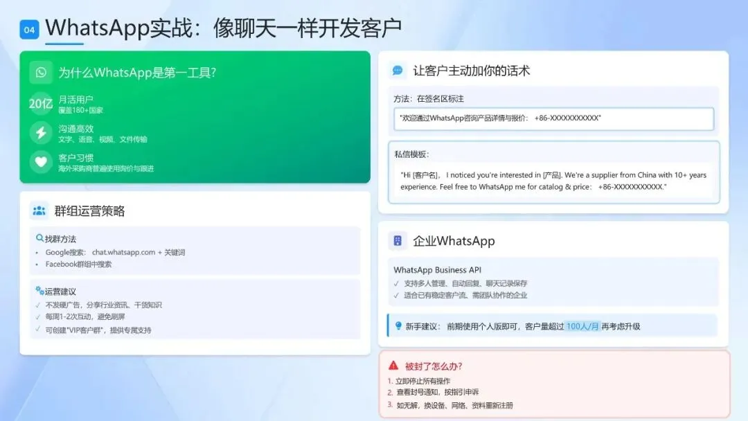 2026外贸入门从0到1:海外社媒营销获客全攻略白皮书(附下载)