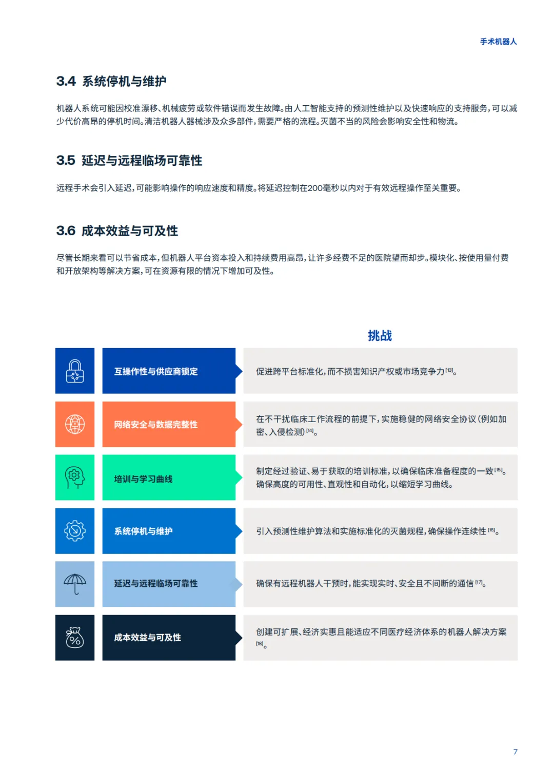2026手术机器人-全球市场准入的机遇与挑战白皮书