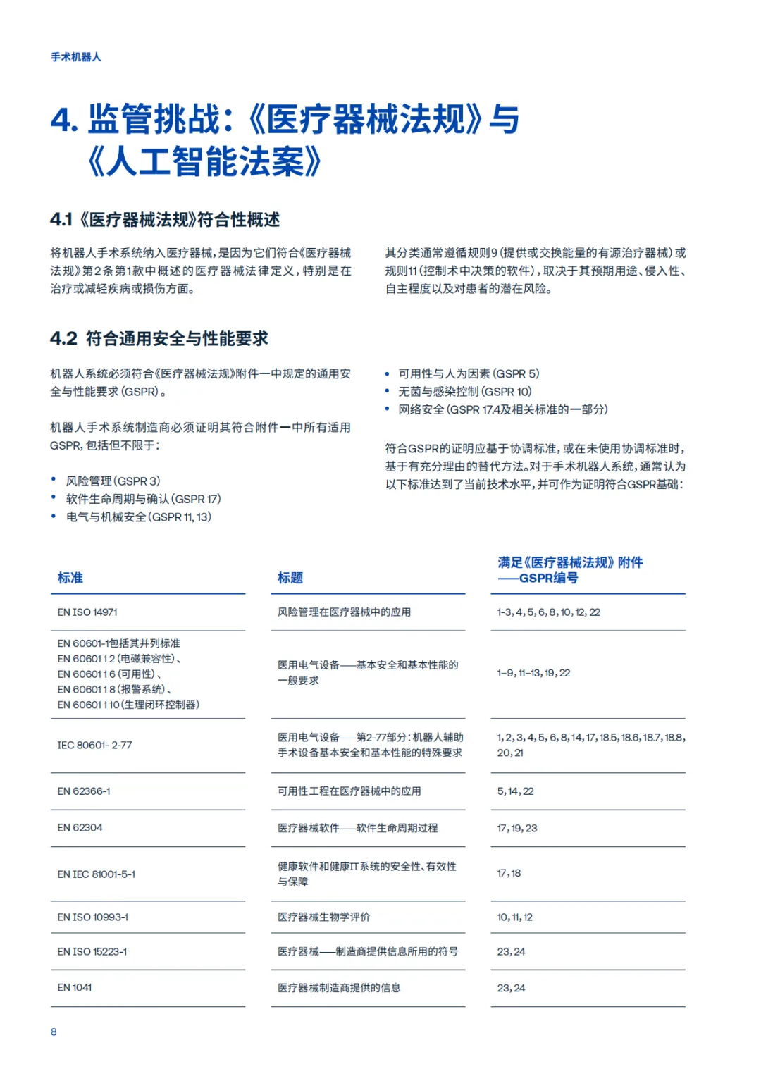 2026手术机器人-全球市场准入的机遇与挑战白皮书