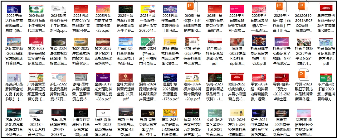 抖音营销运营方案(50分)