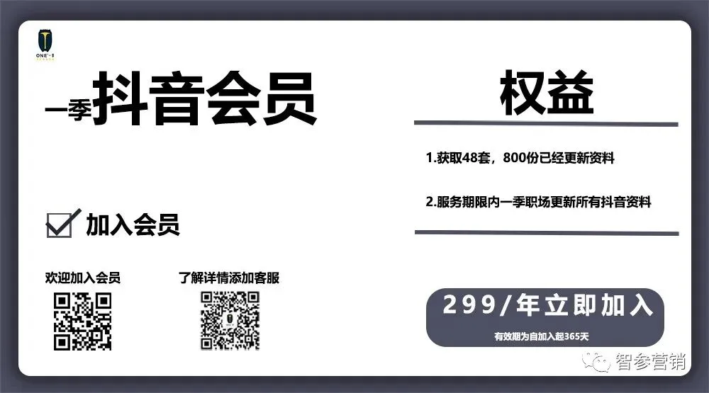 抖音营销运营方案(50分)