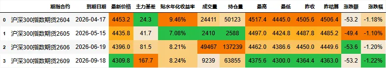 2026-03-26_市场行情