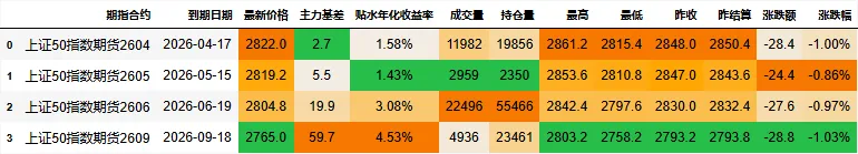 2026-03-26_市场行情