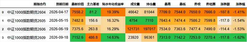 2026-03-26_市场行情