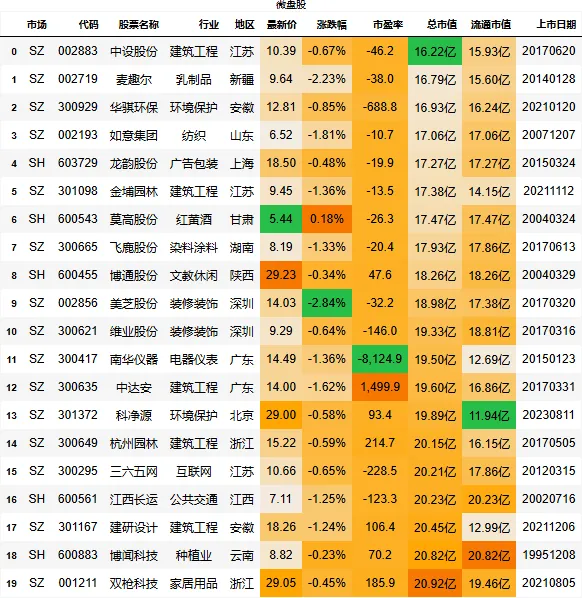 2026-03-26_市场行情