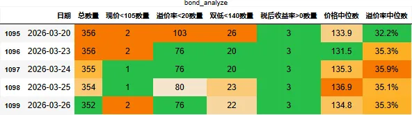 2026-03-26_市场行情
