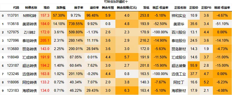 2026-03-26_市场行情