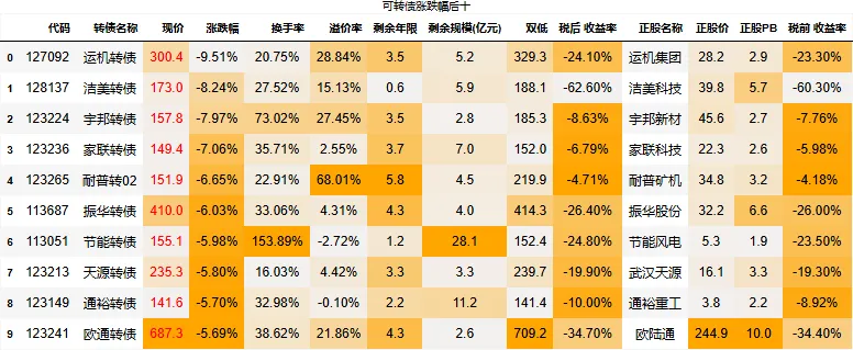 2026-03-26_市场行情