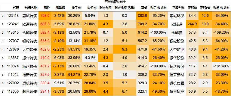 2026-03-26_市场行情