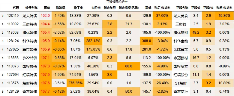 2026-03-26_市场行情