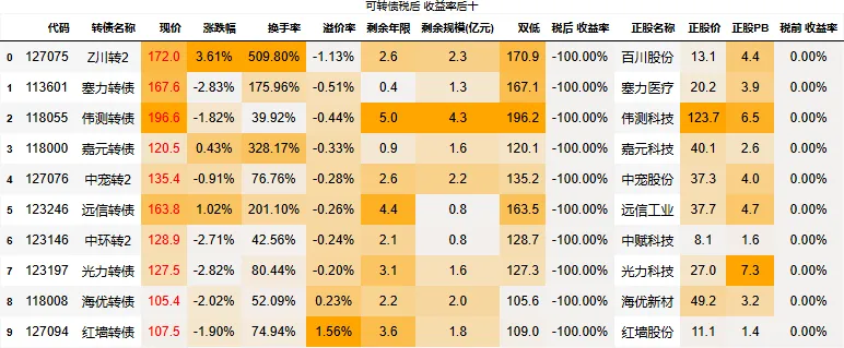 2026-03-26_市场行情