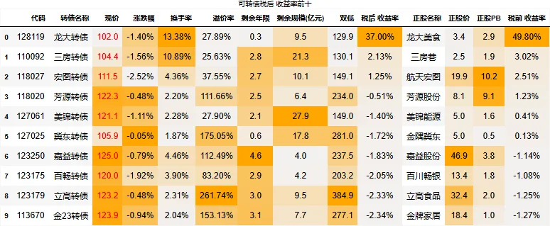 2026-03-26_市场行情