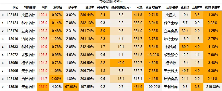2026-03-26_市场行情