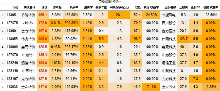 2026-03-26_市场行情