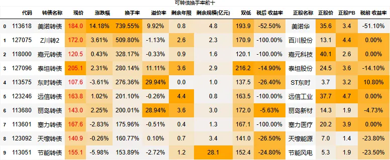 2026-03-26_市场行情