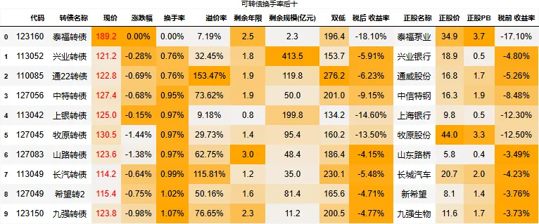 2026-03-26_市场行情