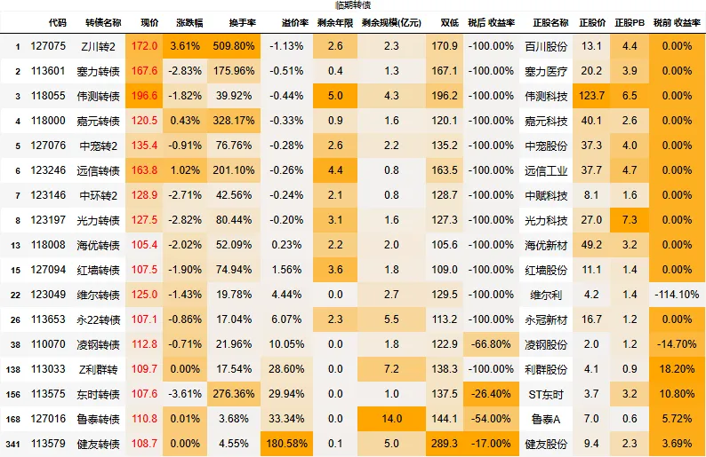 2026-03-26_市场行情
