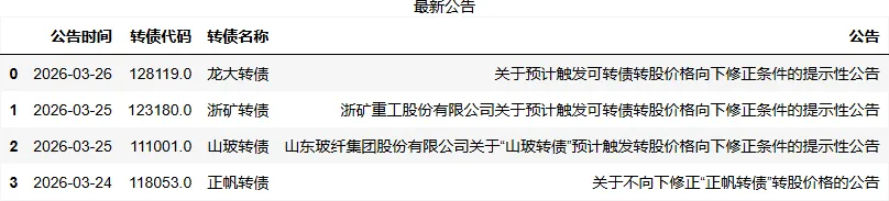 2026-03-26_市场行情