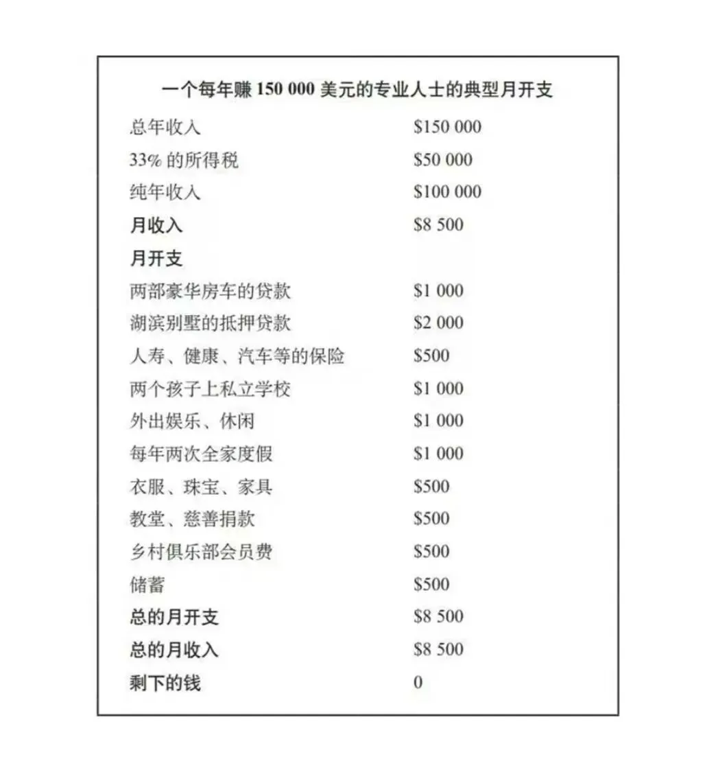 《复制猫营销101》第二章 “真正”的财富是什么(贝克·哈吉斯)