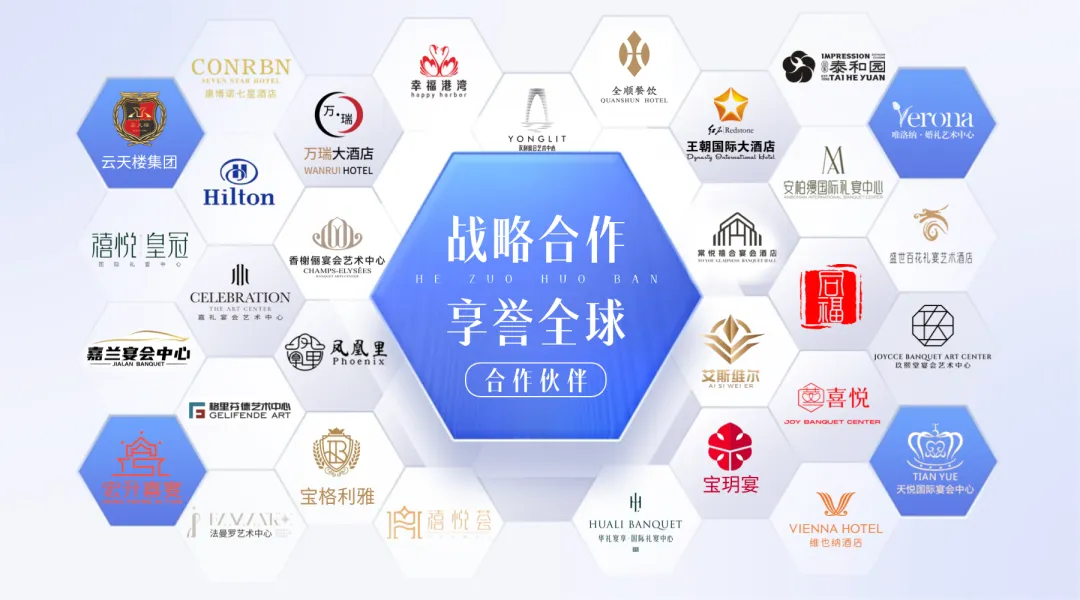 婚礼堂获客,看这篇就够了!