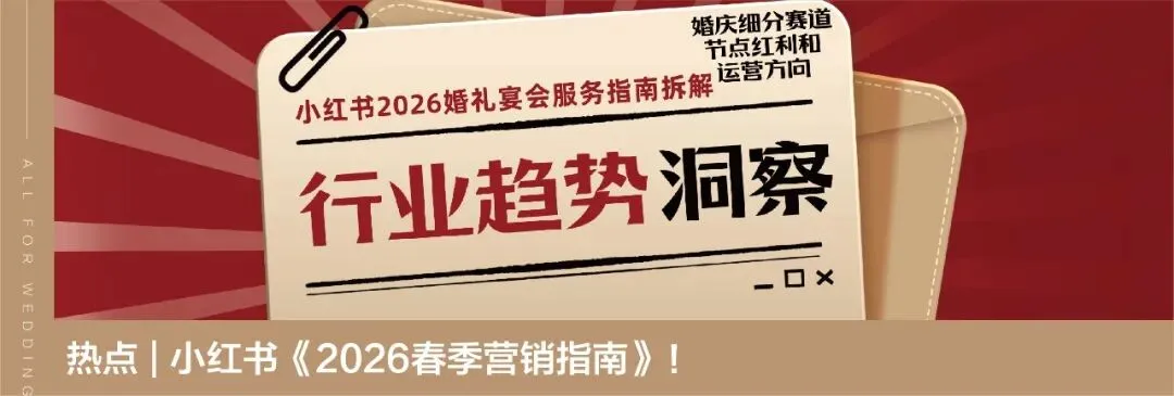 婚礼堂获客,看这篇就够了!