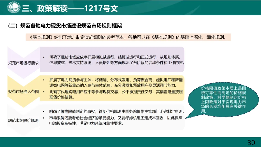 电力现货市场基础知识