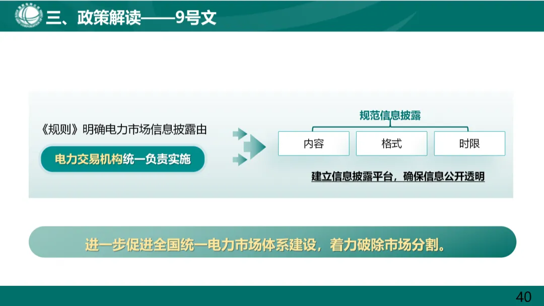 电力现货市场基础知识