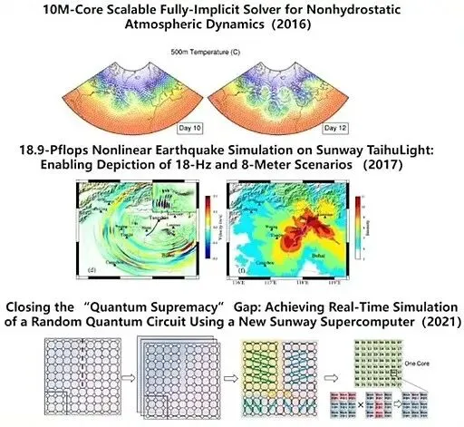 清华SIGS数据与信息研究院计算机技术 | 2026年导师课题组招生介绍
